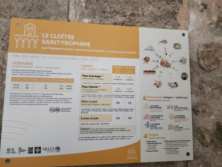 Panneau informatif