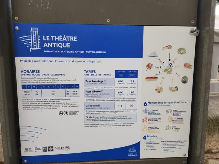 panneau informatif
