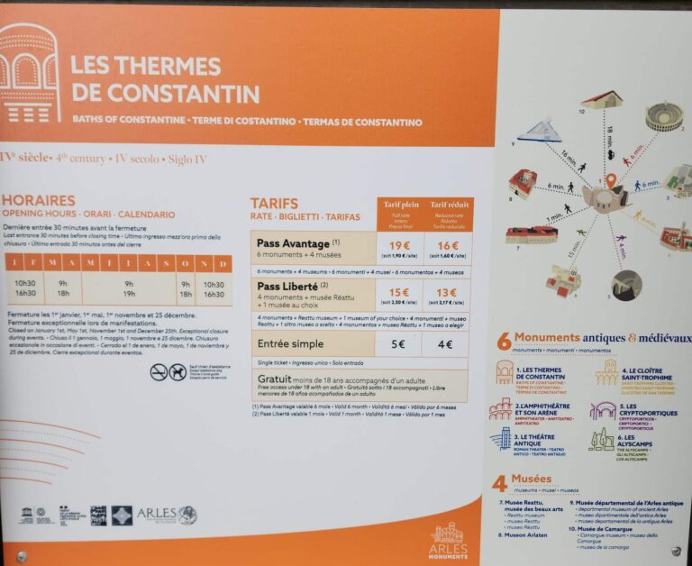 panneau sur les thermes