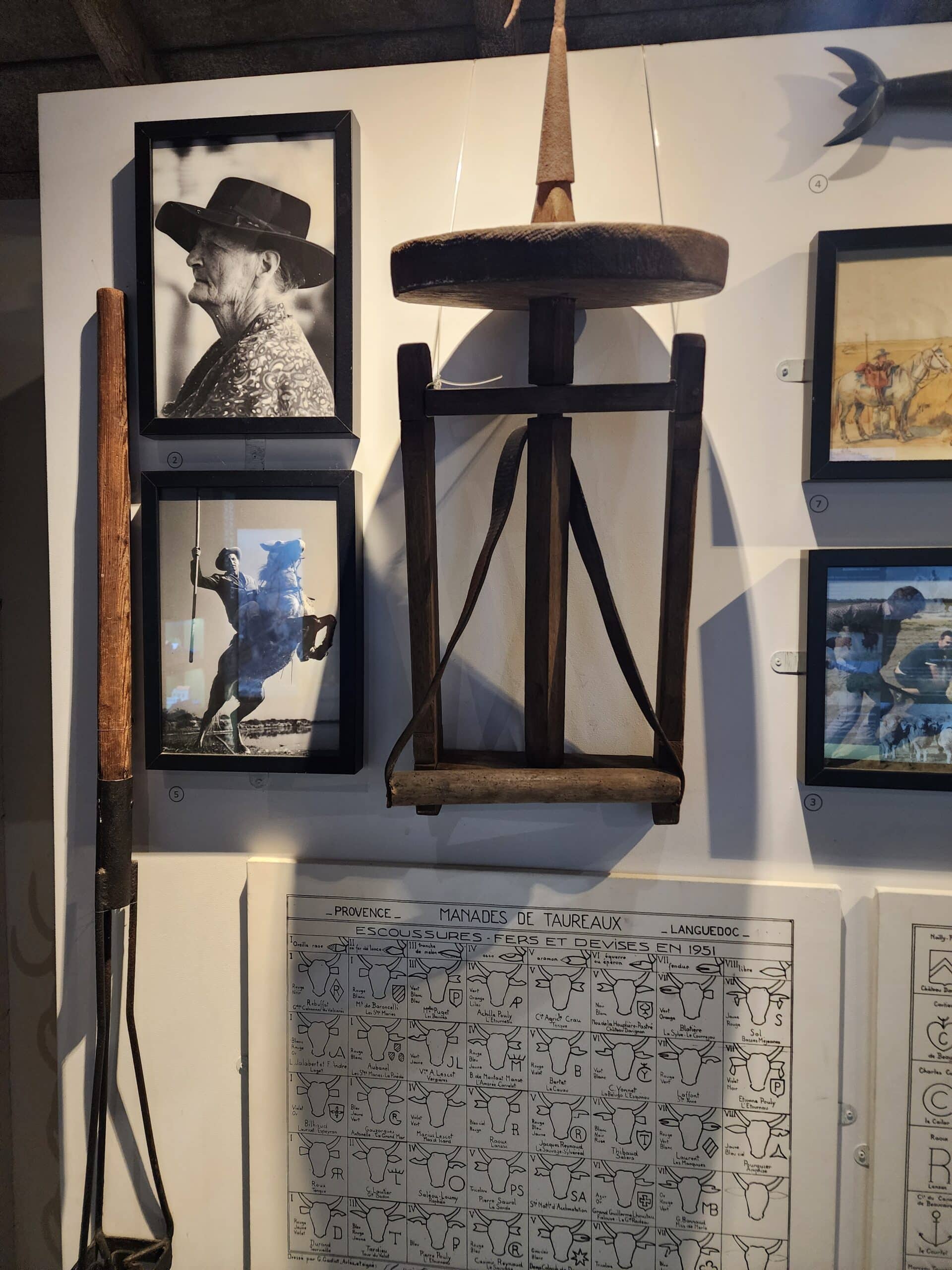 outils et photos