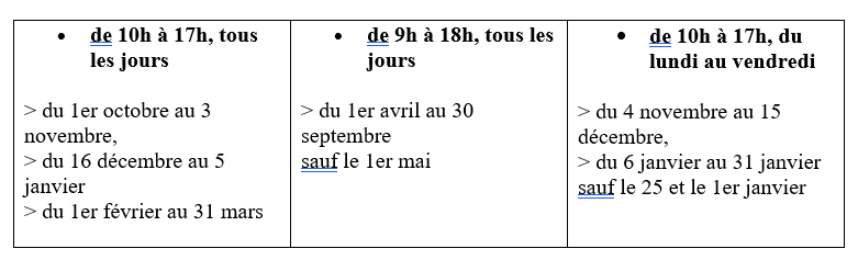 Horaires d'ouverture du musée de la Camargue