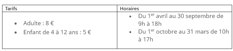 Horaires et tarifs du parc ornithologique
