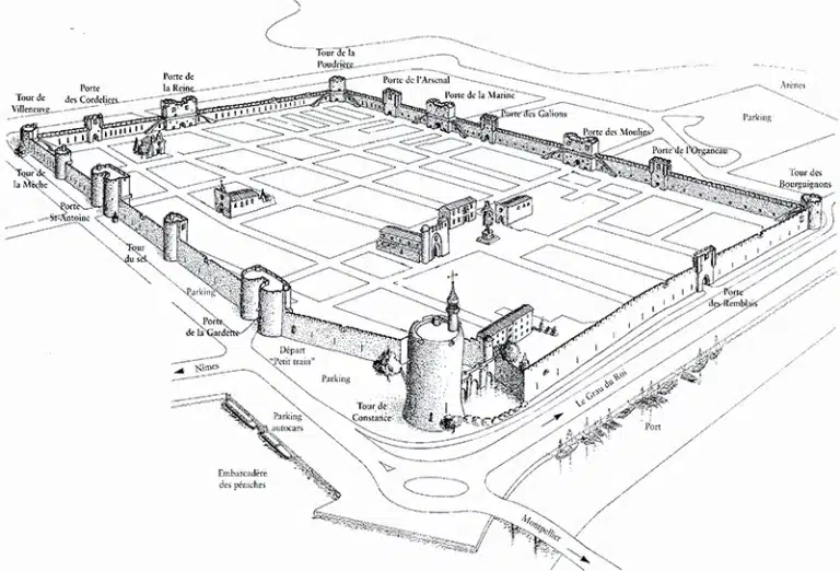 Plan d'Aigues-Mortes