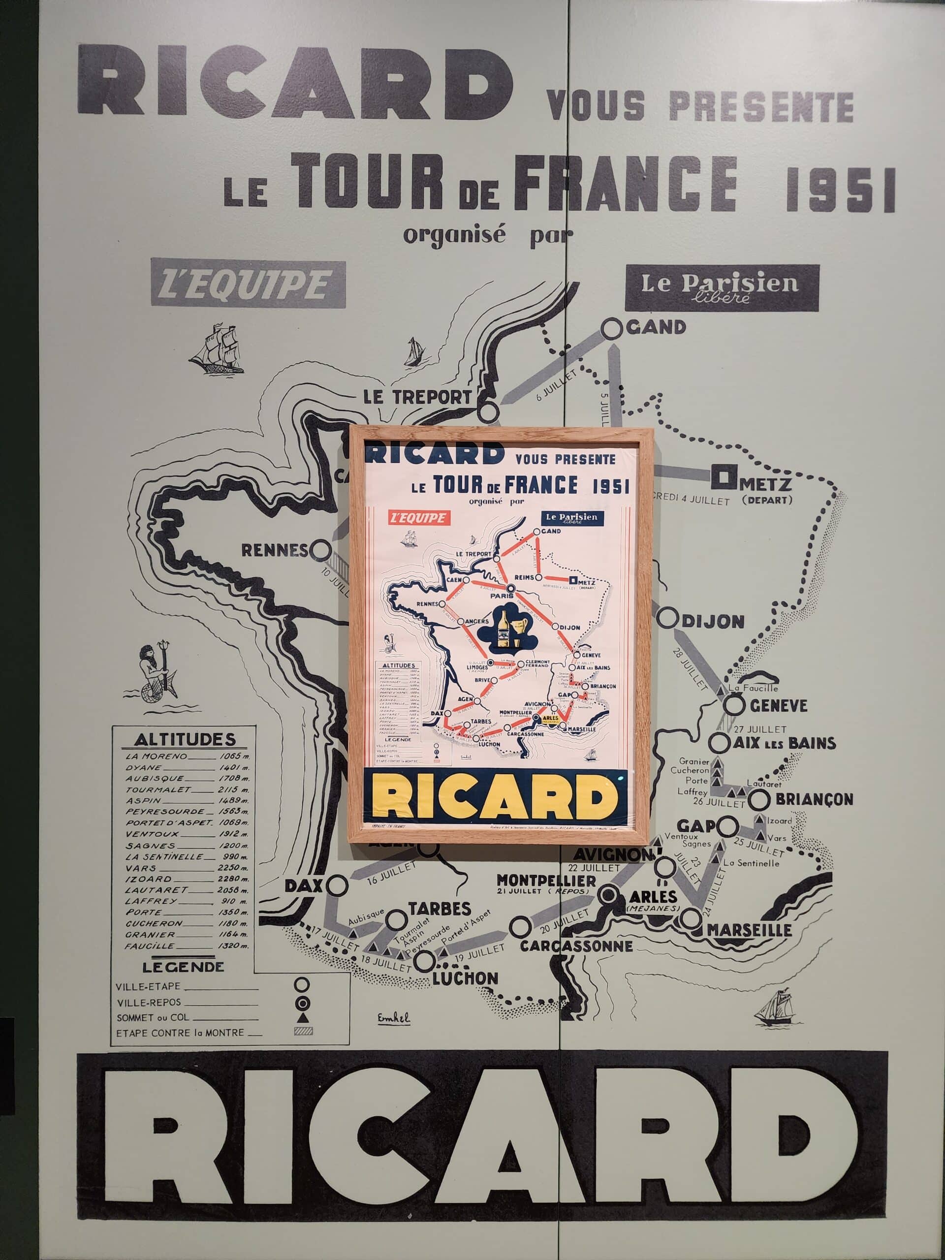 Ricard partenaire du Tour de France